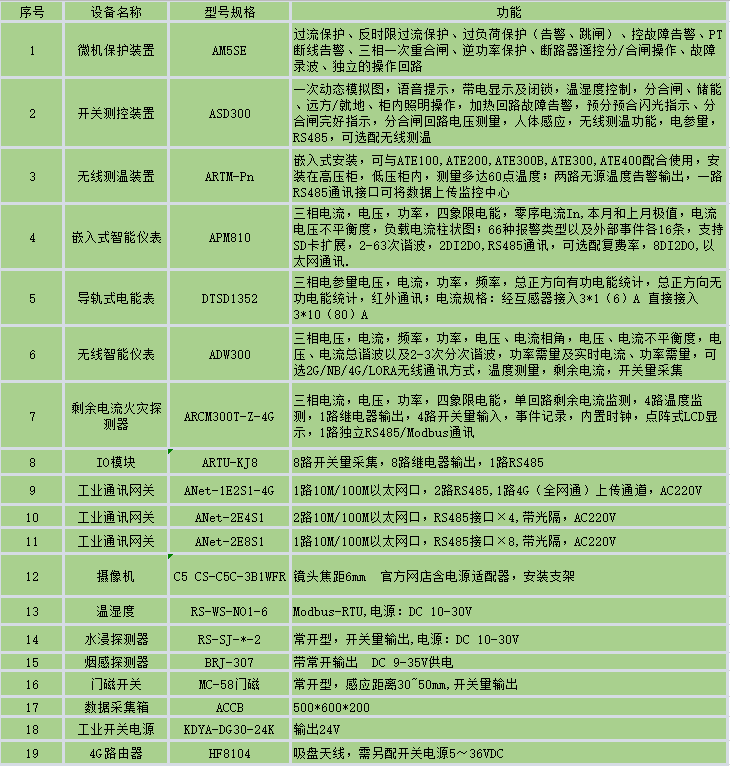 抖圈官网- 为du而生
