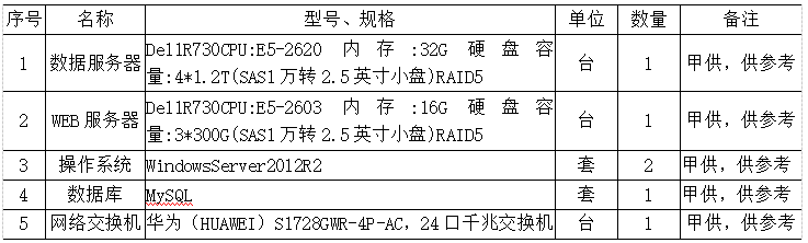 抖圈官网- 为du而生