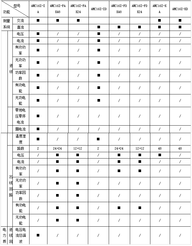 抖圈官网- 为du而生