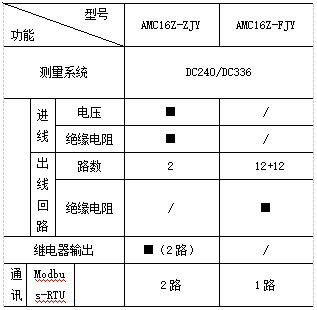 抖圈官网- 为du而生