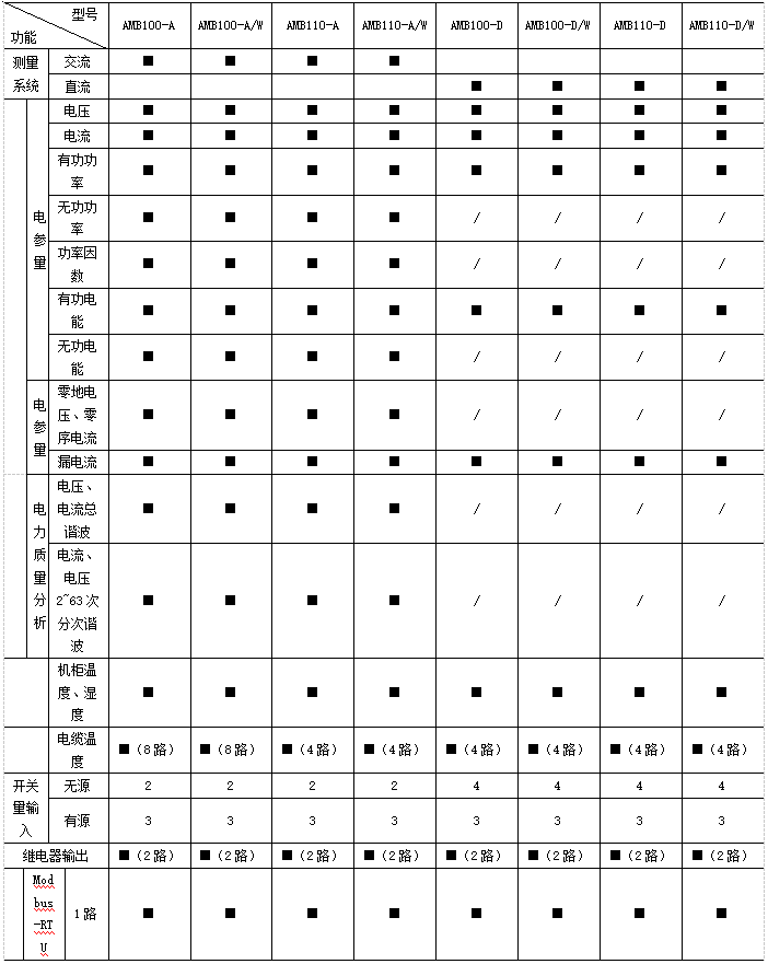 抖圈官网- 为du而生