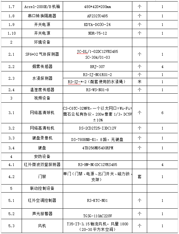 抖圈官网- 为du而生