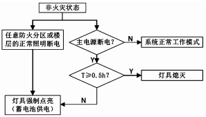 抖圈官网- 为du而生