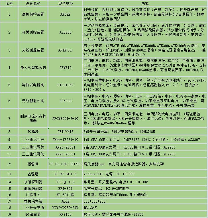 抖圈官网- 为du而生