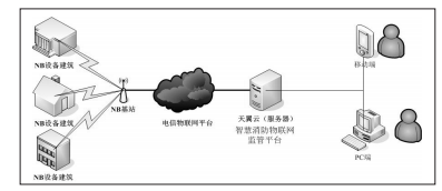 抖圈官网- 为du而生