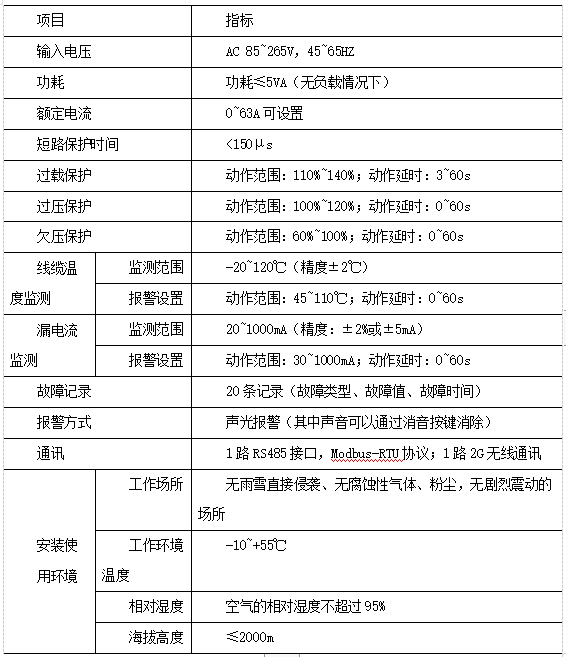 抖圈官网- 为du而生