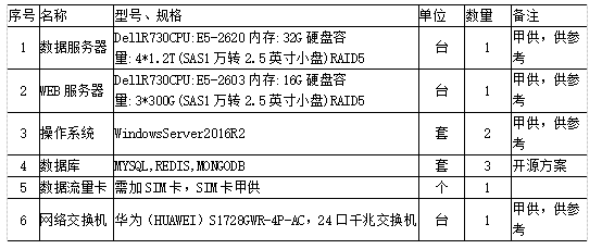 抖圈官网- 为du而生