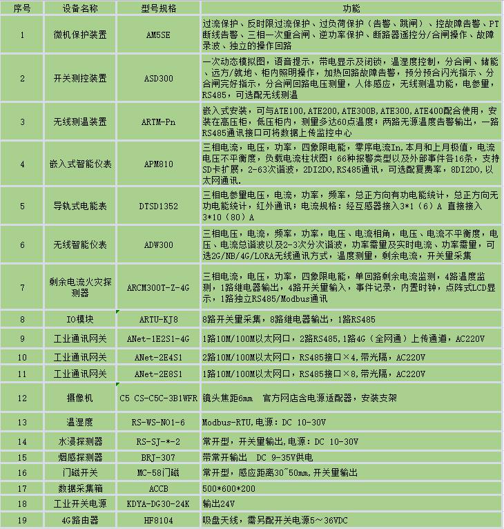 抖圈官网- 为du而生