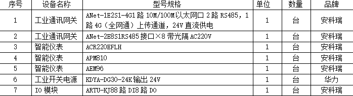 抖圈官网- 为du而生