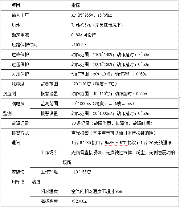 抖圈官网- 为du而生