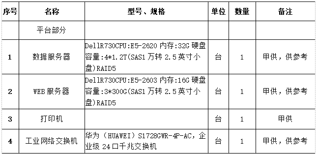 抖圈官网- 为du而生