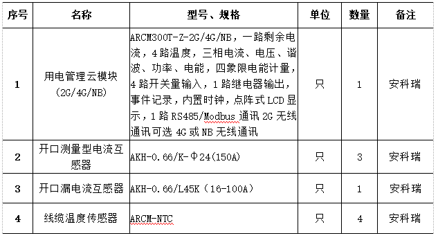 抖圈官网- 为du而生