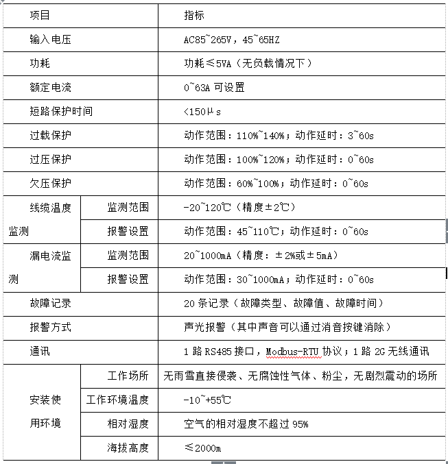 抖圈官网- 为du而生