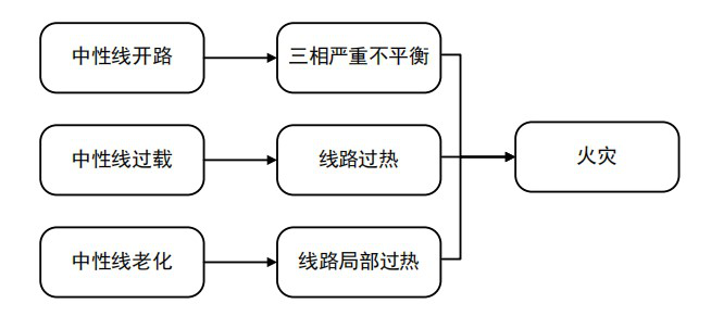 抖圈官网- 为du而生
