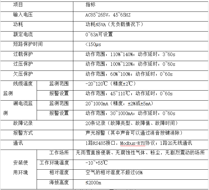 抖圈官网- 为du而生
