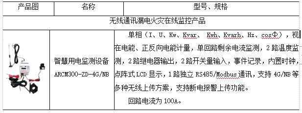 抖圈官网- 为du而生