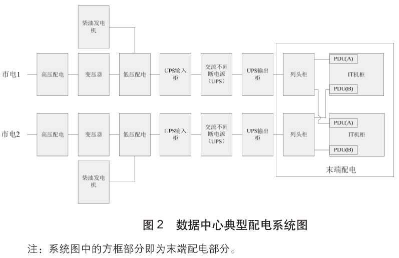 抖圈官网- 为du而生