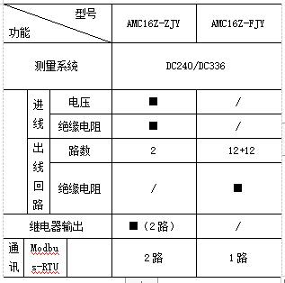抖圈官网- 为du而生