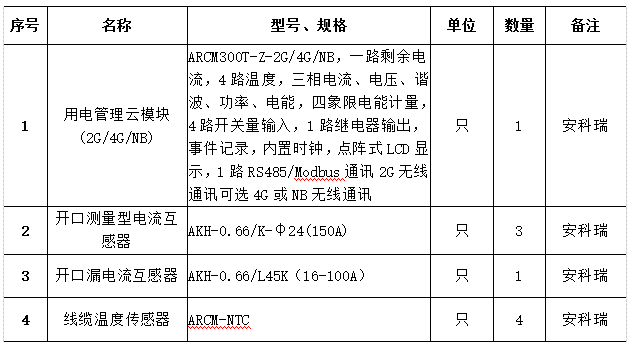 抖圈官网- 为du而生