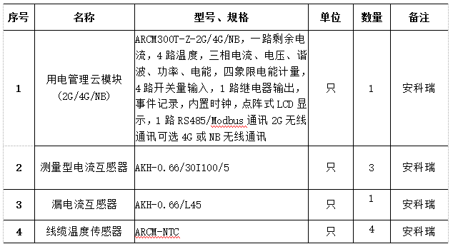 抖圈官网- 为du而生