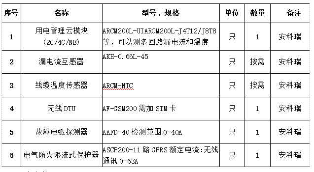 抖圈官网- 为du而生