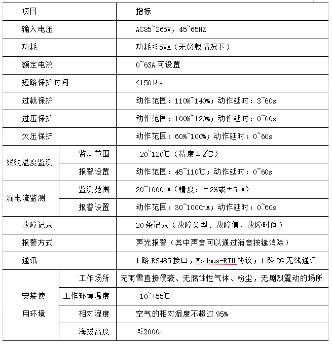 抖圈官网- 为du而生