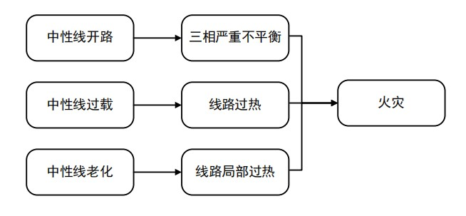 抖圈官网- 为du而生