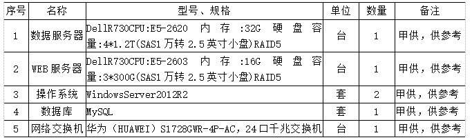 抖圈官网- 为du而生