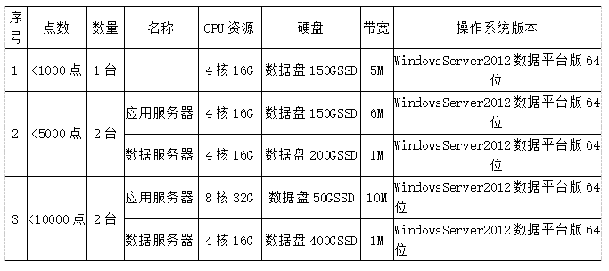 抖圈官网- 为du而生