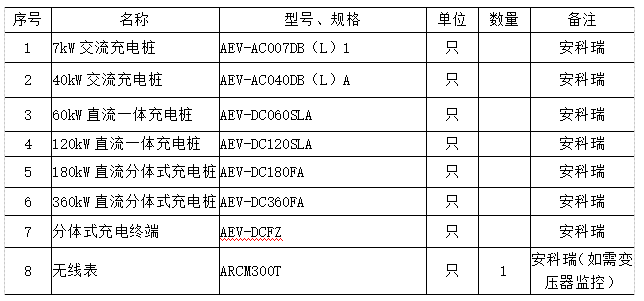 抖圈官网- 为du而生
