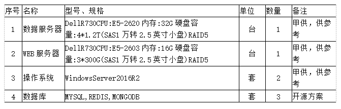 抖圈官网- 为du而生