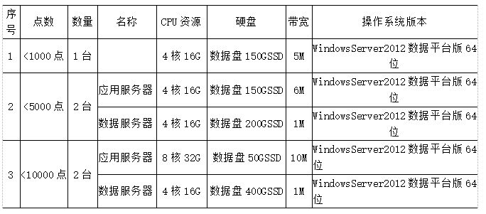 抖圈官网- 为du而生