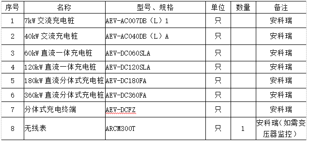 抖圈官网- 为du而生