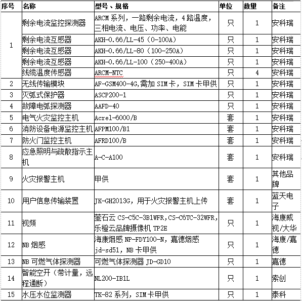 抖圈官网- 为du而生