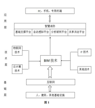 抖圈官网- 为du而生