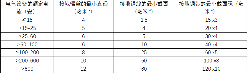 抖圈官网- 为du而生