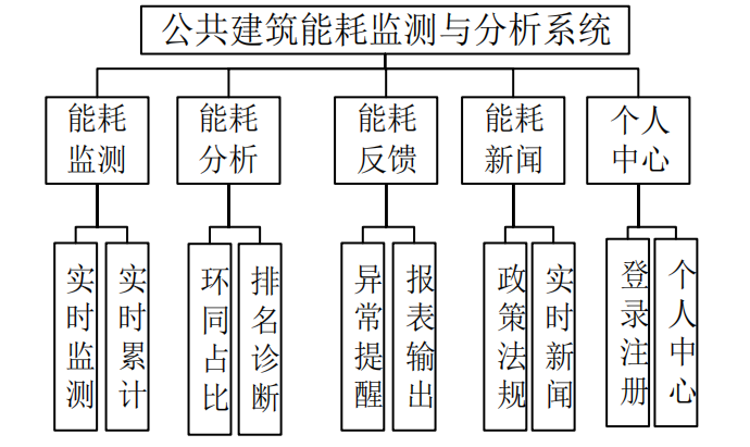 抖圈官网- 为du而生