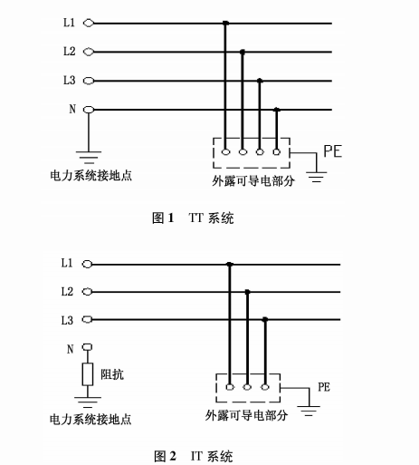抖圈官网- 为du而生