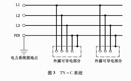 抖圈官网- 为du而生