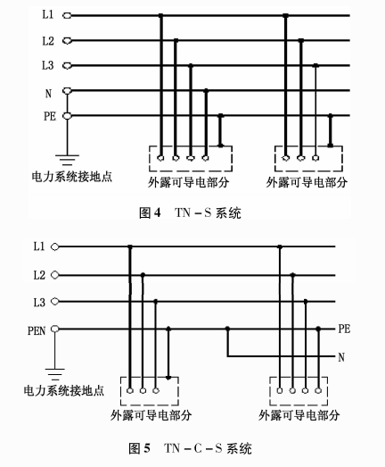 抖圈官网- 为du而生