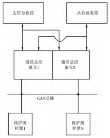 抖圈官网- 为du而生