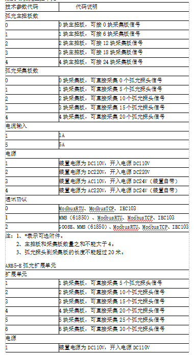 抖圈官网- 为du而生