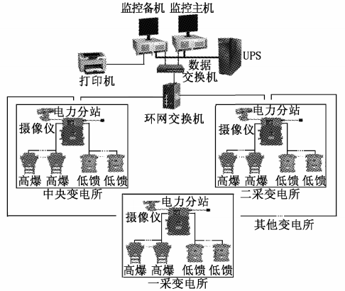 抖圈官网- 为du而生