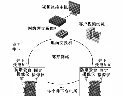 抖圈官网- 为du而生