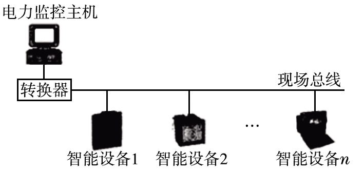 抖圈官网- 为du而生