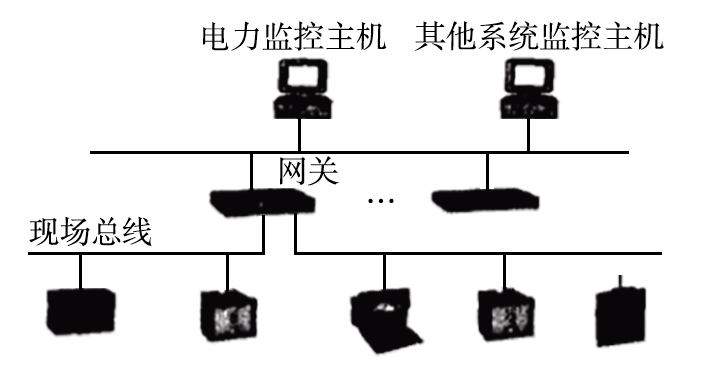 抖圈官网- 为du而生