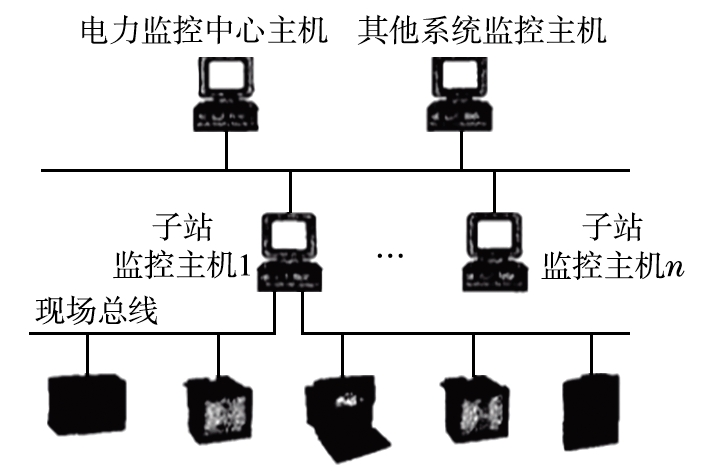 抖圈官网- 为du而生