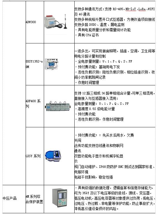 抖圈官网- 为du而生