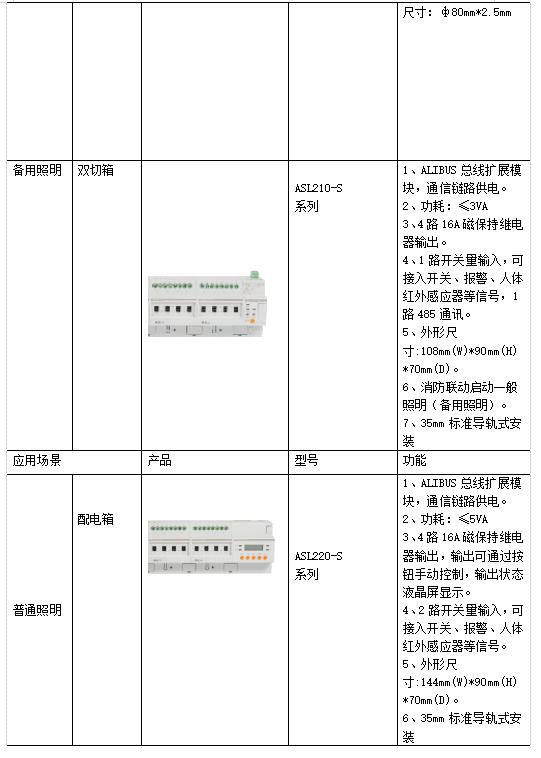 抖圈官网- 为du而生