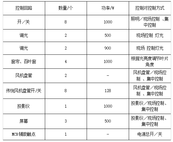 抖圈官网- 为du而生